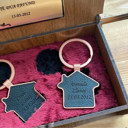 Bu Ev Seninle Güzel 2li Anahtarlık Seti