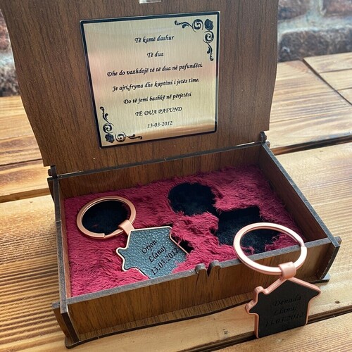 Bu Ev Seninle Güzel 2li Anahtarlık Seti